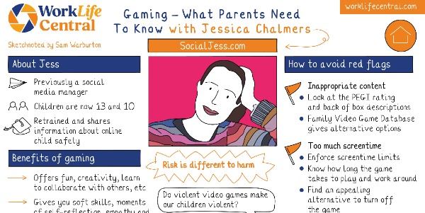 Sketchnote: Jessica Chalmers on Gaming - What Parents Need To Know