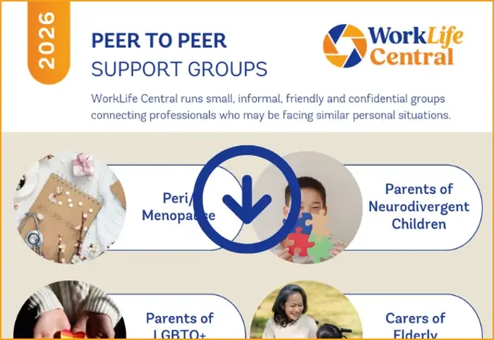 Peer Support Groups Poster